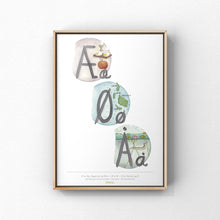 Load image into Gallery viewer, Annanasi Alphabet Print - Æ Ø Å Danish Letters - A5