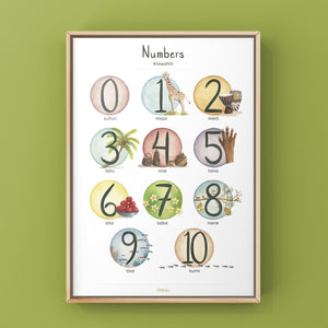 Annanasi Numbers of Africa - Poster in Custom Language - A3