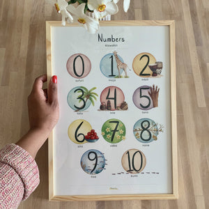 Annanasi Numbers of Africa - Poster in Custom Language - A3