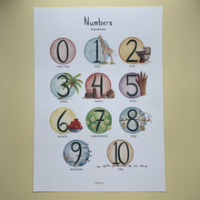 Load image into Gallery viewer, Annanasi Numbers of Africa - Poster in Custom Language - A3