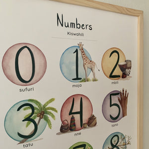 Annanasi Numbers of Africa - Poster in Custom Language - A3